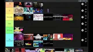 Undertale fan games tier tierlist
