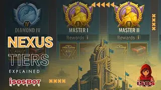 Nexus Struggle UPDATE &ndash; New Tier System Explained ! - State of Survival PTR preview
