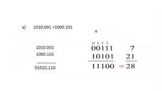 DIGITAL LOGIC FUNDAMENTALS AND MICROPROCESSOR VIDEO LECTURE -02 (PROF A.A. KHADAR MAIDEEN)