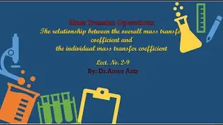 The relationship between overall mass transfer coefficient and  individual mass transfer coefficient