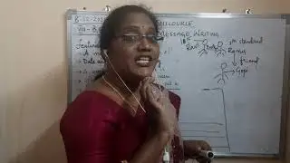 VIII-X CLASS ENGLISH DISCOURSES 1. MESSAGE WRITING FORMAT AND EXPLANATION