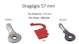 CE Teori Del 4 (Dragstänger)