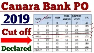 Canara Bank PO Cut Off 2019 || 2419 Candidates Selected For Interview