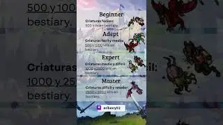 How to use Bounty Tasks on Tibia.