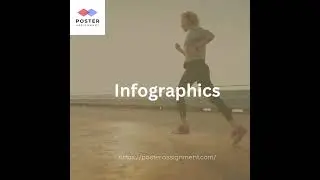 Poster Assignment - Academic and Corporate Digital Design Services Official Video