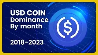USD COIN (USDC) Dominance (Monthly/Pct.) 2018-2023 #crypto #dominance #usdcoin