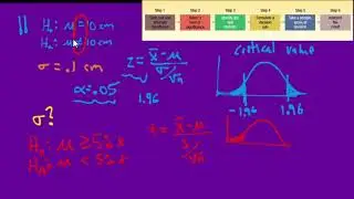 Ch 10 Step 4 - Formulate a Decision Rule