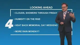 New Orleans Weather: More clouds and rain should keep temps out of the 90s