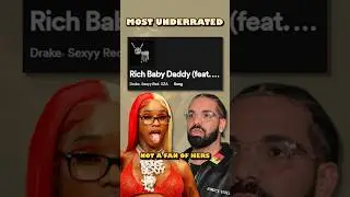 Drake - For All The Dogs REVIEW