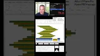 Excel obstacle course puzzle lvl1 speedrun #excel #speedrun #worldrecord #exceltips #