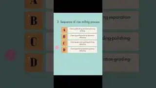 Kpsc FSO 2025 B #kpsc #upsc #exam #fso #cfso