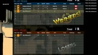 Final Match PBNC 5 Palangkaraya