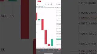 Holiday trading synthetic indices $10-$3k