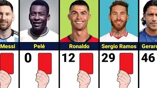 Red Card Statistics Of Famous Footballers