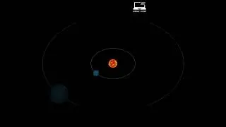 How to make a solar system animation in power point | Solar system power point presentation