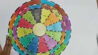 Animal Cell TLM | Biology tlm | animal cell wheel | animal cell foldable wheel