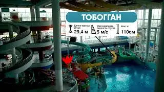 Горки аквапарка Мореон