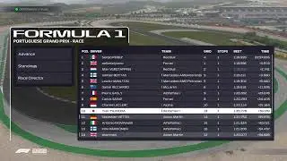 Failcast F1 Season 2 Kickoff