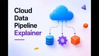 Data Integration Software Promo | Managed Data Layer | Orbis Pulse Walkthrough Video