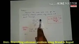 Part 1 DAA Travelling Salesman Problem using  Branch & Bound