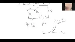 Common emitter configuration