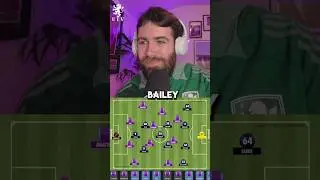 The perfect game for Leon Bailey #astonvilla #avfc #leonbailey