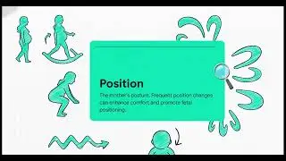 Labor & Birth Explained | Five P&rsquo;s, Stages of Labor, Cardinal Movements & Nursing Care