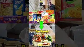 Why Large amount of Fertilizers are Imported in India? Part-2