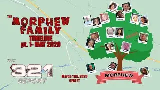 The 321 Report-Ep. 024-The Morphew Family Timeline-Part 1-May 2020