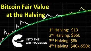 Bitcoin fair valuation at the next halving in 2024