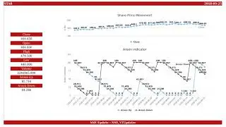 Strides Shasun, NSE ID - STAR, BSE ID - 532531  Dt. 2018-09-25