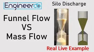 Bulk Material flow behaviour in Silos - Mass Flow and  Funnel Flow explained