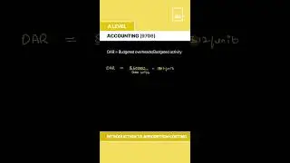 A Level Accounting | Introduction to Absorption Costing