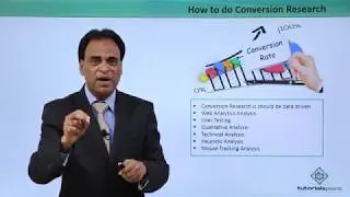 CRO &ndash; What is Conversion Research