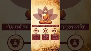 बौद्ध धर्म के प्रमुख प्रचारक | सम्राट अशोक, नागार्जुन, आनंद | Buddhist History in Hindi #shorts