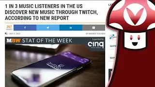 [BRB Talk] 1 in 3 music listeners in the US discover new music through Twitch
