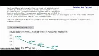 Middle Class Jobs, Income Quickly Disappearing