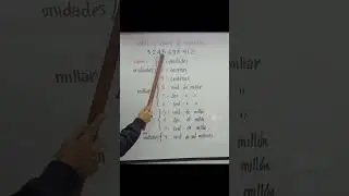 🔍&iexcl;Clase y orden de un n&uacute;mero de 10 cifras!