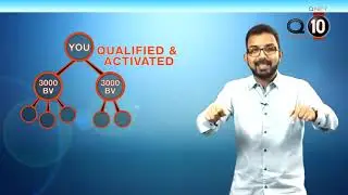 QNET Q10, Super Hybrid Compensation Plan