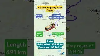 National Highway 548B | India | Auxiliary route of NH 48