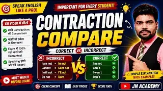 Master English Contractions | Speak Like a Native Speaker! 🗣️ #EnglishGrammar #contractedforms