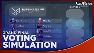 🇳🇴 Our Melodi Grand Prix 2022: Grand Final | Voting Simulation (Norway Eurovision 2022)