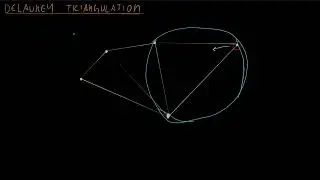 Math for Game Developers - Delauney Triangulation