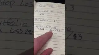 Position size when day trading is a key aspect of risk management and in the video i am going to wa