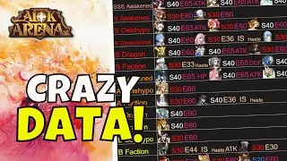 INTENSE TIERLIST BREAKDOWN! [FURRY HIPPO AFK ARENA]