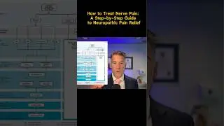 Nerve Pain Relief: The Step-by-Step Method That Works #neuropathy #relief