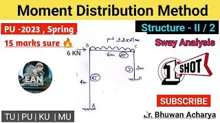 Day 2 🔥 Frame Sway Analysis: Moment Distribution Method | Structural Analysis-II