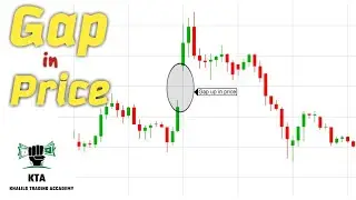 Exploring different types of GAPS in trading