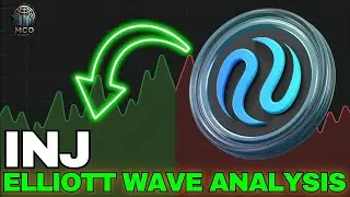 Injective Protocol INJ Coin Price News Today - Elliott Wave Technical Analysis and Price Prediction!