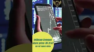 Infibeam Avenues Shares Surge After Rediff.com Stake Acquisition 🚀📈